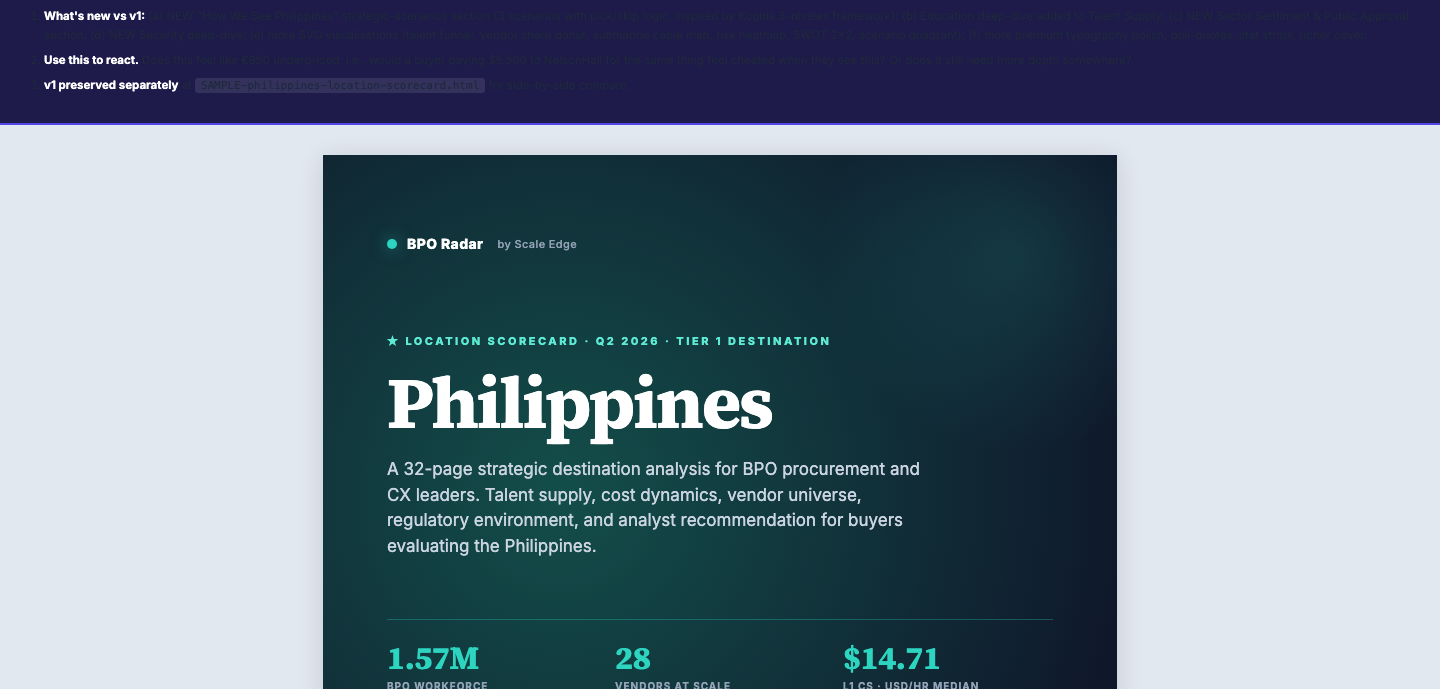 BPO Radar Philippines region location scorecard, a full destination report